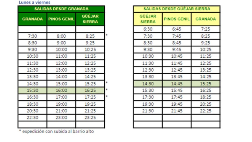 Horarios autobus 3 de agosto Horarios autobus 3 de agosto