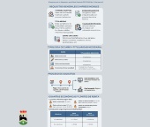 AYUDA PARA PARTICULARES PARA HACER FRENTE A GASTOS DERIVADOS DE SITUACIONES DE GRAVE RIESGO O DE NATURALEZA CATASTRÓFICA